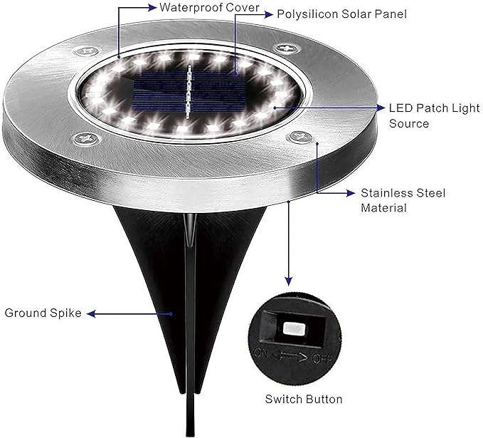 Solar Ground Lights - 20 LED, 12 Pack Outdoor Disk Lights - Waterproof in-Ground Garden Light Set for Pathway, Lawn | Lumora