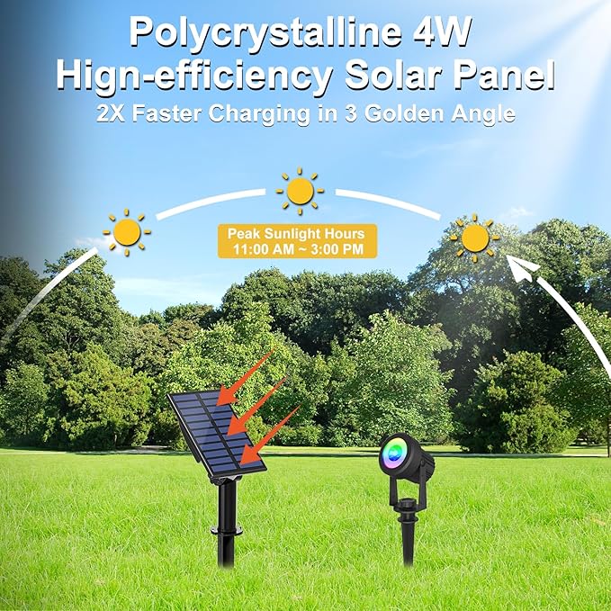Solar Spotlights Outdoor Waterproof, RGB Landscape Spotlights, Christmas Decorative Solar Spot Lighting for Garden | Lumora