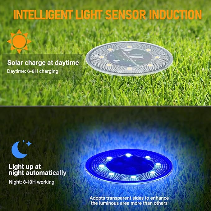 Siatom Solar Ground Lights 12 Pack, IP68 Waterproof Solar In-Ground Light for Outdoor, Flat Landscape Lighting | Lumora
