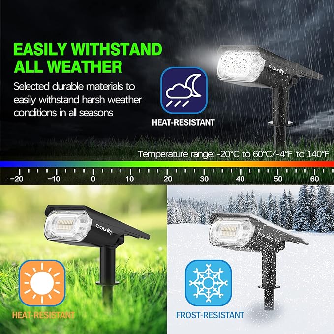 Solar Spot Lights Outdoor 1000 Lumens, 64 LEDs IP67 Waterproof Landscape Lighting with 4 Modes - 2-in-1 Solar | Lumora