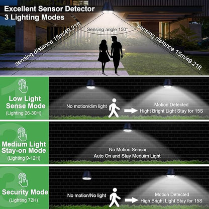DAONEG Bright Solar Spot Lights Outdoor, 2Pack Motion Sensor, Modern Style, Black, Waterproof, 250 Lumen, LED, Solar Powered, Remote Control, Driveway/Garden/Walkway