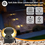 Gardenreet Low Voltage Well Light - Brass Hardwired Ip65 All Weather In-Ground LED Lighting, 12V Directional | Lumora