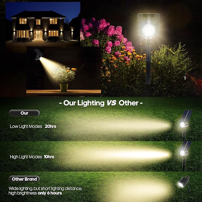 SUNLONG Solar Lights Outdoor, Solar Spot Lights Outdoor Waterproof Solar Powered Spotlights of 4 Pack