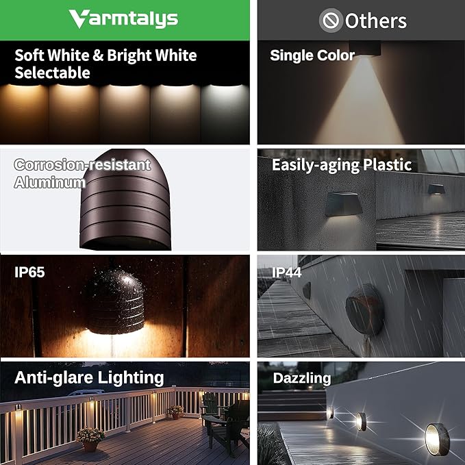 LED Deck Lights - Outdoor Landscape 12V Waterproof Lighting, Low Voltage Step Lights, Warm White & Cool White | Lumora