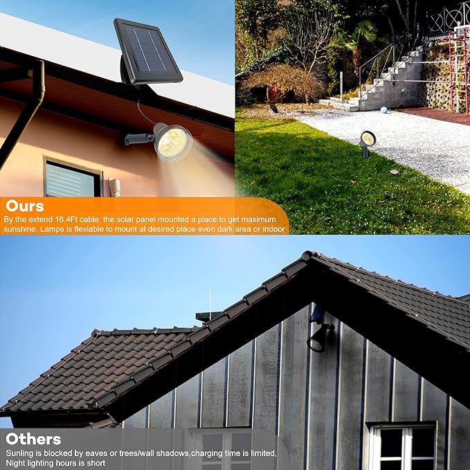 SUNLONG Solar Spotlights Outdoor Waterproof Bright Solar Wall Lights Led Security Flood Light Solar Powered for | Lumora