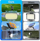 108 LED Solar Spot Lights Outdoor, Solar Lights Outdoor IP65 Waterproof, 3 Modes Solar Landscape Spotlights, Large | Lumora