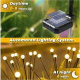 Solar Lights Outdoor-4Pack 32LEDs Solar Garden Firefly Lights Outside,Solar Powered Light Outdoor and Garden | Lumora