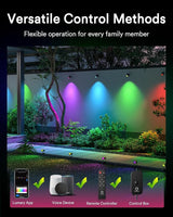 Lumary 56FT Smart Landscape Lights Gen2, 6 Pack RGBAIWW Color Changing Spotlights Low Voltage, Outdoor Lights for | Lumora