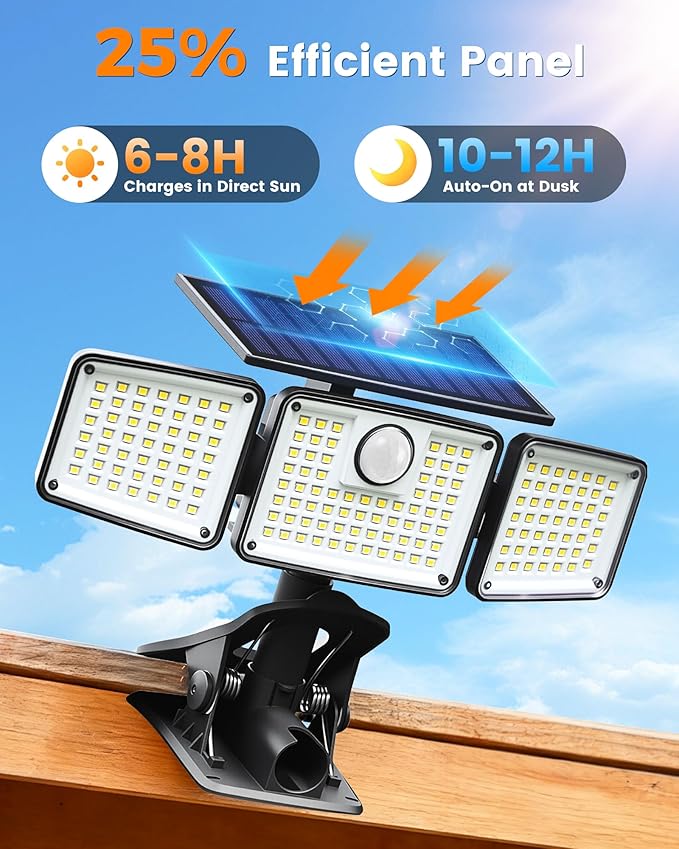 1500LM Clip On Solar Lights Outdoor, Motion Sensor Outdoor Lights with 270° Wide Angle & Remote Contral, 3 Heads | Lumora