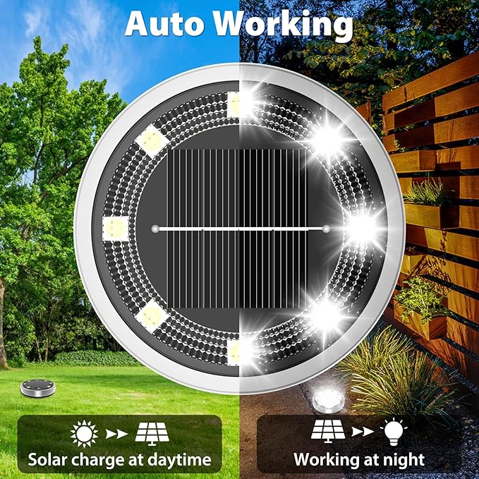 nipify 12 Pack Solar Ground Lights Outdoor, 8 LED Solar Disc Lights for Yard Garden Walkway Deck Patio Landscape | Lumora