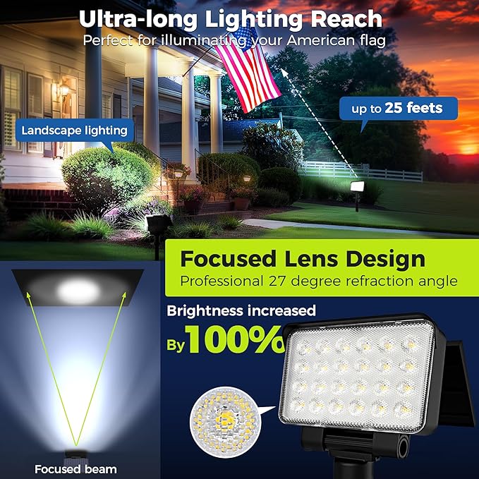 Solar Spot Lights Outdoor Waterproof for Flag, Tree, House, Garden, Yard, 3 Brightness Modes Solar Powered | Lumora