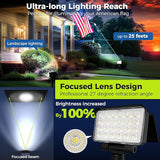 Solar Spot Lights Outdoor Waterproof for Flag, Tree, House, Garden, Yard, 3 Brightness Modes Solar Powered | Lumora