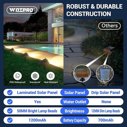 WdtPro Solar Spot Lights Outdoor Waterproof, Bright Solar Lights Outdoor with 16 Extra-Large LEDs, 3 Modes Landscape Spotlights, 2-in-1 Solar Powered Light for Yard Flag Garden, 10 Pack, Warm White