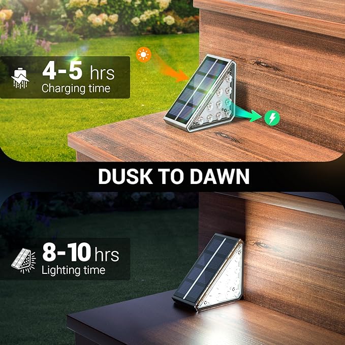 NIORSUN Solar Stair Lights Outdoor Waterproof IP67, 12 Pack Auto On/Off Solar Step Lights for Steps, Patio, Porch, Deck Decor, Cool White