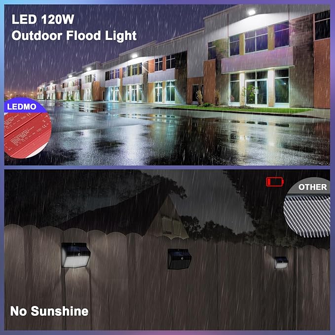 ledmo 120W LED Wall Pack Light Outdoor 6 Pack Exterior Commercial Lighting Fixture Waterproof Wall Mount for | Lumora