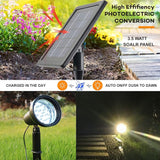 SUNLONG Solar Powered Spot Lights Outdoor Waterproof 2 in 1 Bright Solar SpotLights Power Adjustable for Flag Yard | Lumora