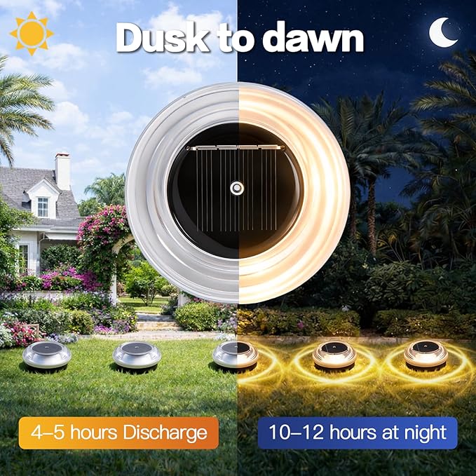 Solar Ground Lights 8 Pack Landscape Lighting 3000K Solar Lights Outdoor IP67 Waterproof Solar Garden Lights for | Lumora
