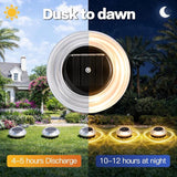 Solar Ground Lights 8 Pack Landscape Lighting 3000K Solar Lights Outdoor IP67 Waterproof Solar Garden Lights for | Lumora