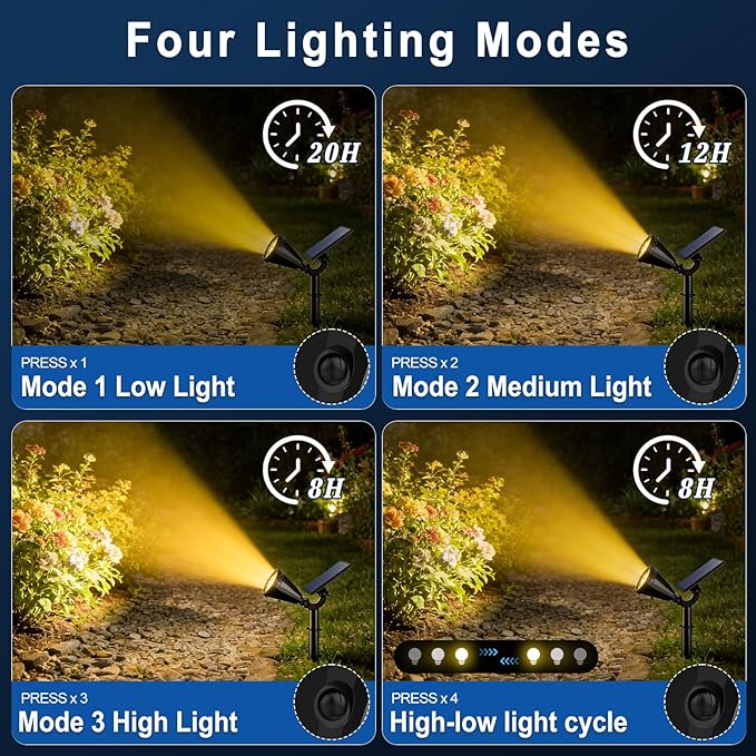 WELALO Solar Spot Lights Outdoor Waterproof IP65, 10 Pack 4 Lighting Modes Solar Powered Landscape Spotlights with | Lumora