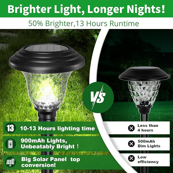 BEAU JARDIN 8 Pack Solar Pathway Lights + Double Shepherds Hooks for Outdoor 76”2 Pack
