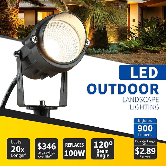 BACKLIGHT Outdoor Landscape LED Lighting 12W Waterproof Garden Lights COB Led Spotlights with Spiked Stand 120V for Lawn Decorative Lamp US 3- Plug 3000K Warm White(2Pack)