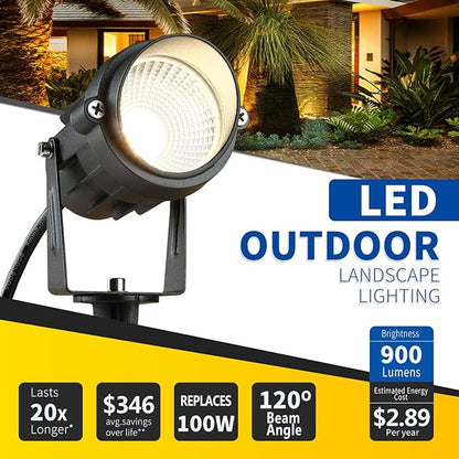 BACKLIGHT Outdoor Landscape LED Lighting 12W Waterproof Garden Lights COB Led Spotlights with Spiked Stand 120V for Lawn Decorative Lamp US 3- Plug 3000K Warm White(2Pack)