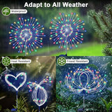 Solar Garden Lights Outdoor, 2 Pack 120 LED Twinkling Firework Lights Decorative with 2 Modes, Outdoor Waterproof | Lumora