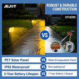 Solar Lights Outdoor Waterproof IP65,Auto On/Off, 2700K 2 Lighting Modes, Super Bright LED, Solar Powered Yard | Lumora