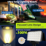 Solar Spot Lights Outdoor Waterproof for Flag, Tree, House, Garden, Yard, 3 Brightness Modes Solar Powered | Lumora