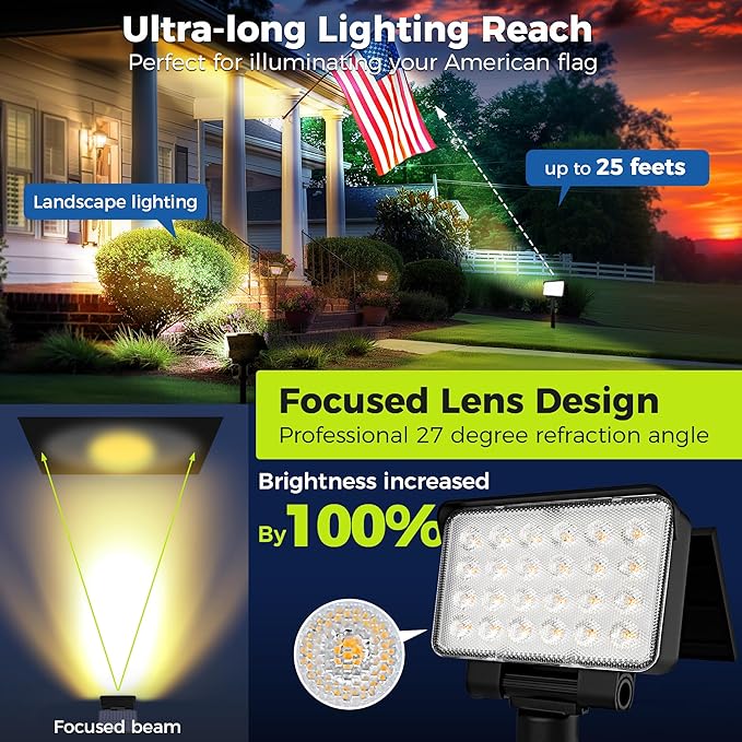 Solar Spot Lights Outdoor Waterproof for Flag, Tree, House, Garden, Yard, 3 Brightness Modes Solar Powered | Lumora