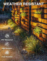 SUNVIE 12 Pack Low Voltage Landscape Lighting 12W LED Outdoor In-Ground Waterproof Shielded Well Lights Warm White | Lumora