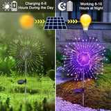 Solar Garden Lights Outdoor, 2 Pack 120 LED Twinkling Firework Lights Decorative with 2 Modes, Outdoor Waterproof | Lumora