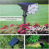 WBM Smart Solar Spot Lights Outdoor,IP65 Waterproof 20 LEDs Solar Landscape Spotlights, Solar Powered Wall Lights | Lumora