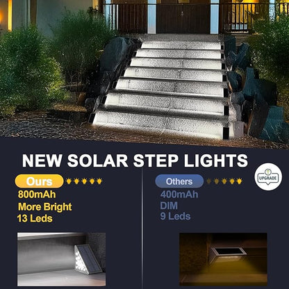 LED Solar Step Lights Waterproof Outdoor Stair Lights, Solar Deck Light Outdoor Decor IP67 Solar Lights for Yard, Patio, Garden, Walkways, Front Door, Pathway, Driveway (8)