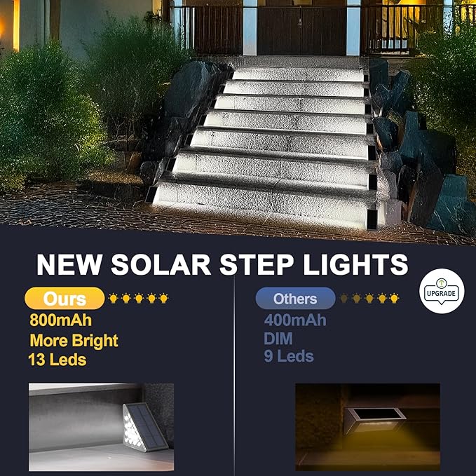 LED Solar Step Lights Waterproof Outdoor Stair Lights, Solar Deck Light Outdoor Decor IP67 Solar Decoration Light | Lumora