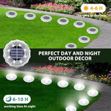 Solar Ground Lights 8 Pack Waterproof Outdoor Solar Lights for Yard Led Solar Garden Lights Bright Solar Powered | Lumora