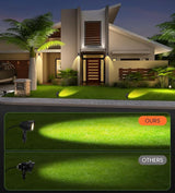 MEIKEE 15W 1500LM Low Voltage Landscape Lighting 12-24V Warm White LED Landscape Lights IP66 Waterproof Outdoor | Lumora