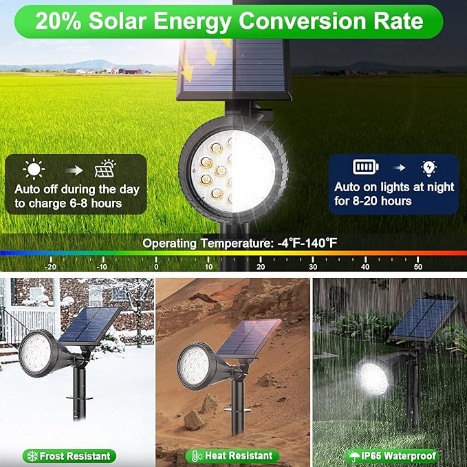 Solar Spot Lights Outdoor Waterproof 180° Adjustable Solar Powered Landscape Lights for Yard 4 Lighting Modes Solar | Lumora
