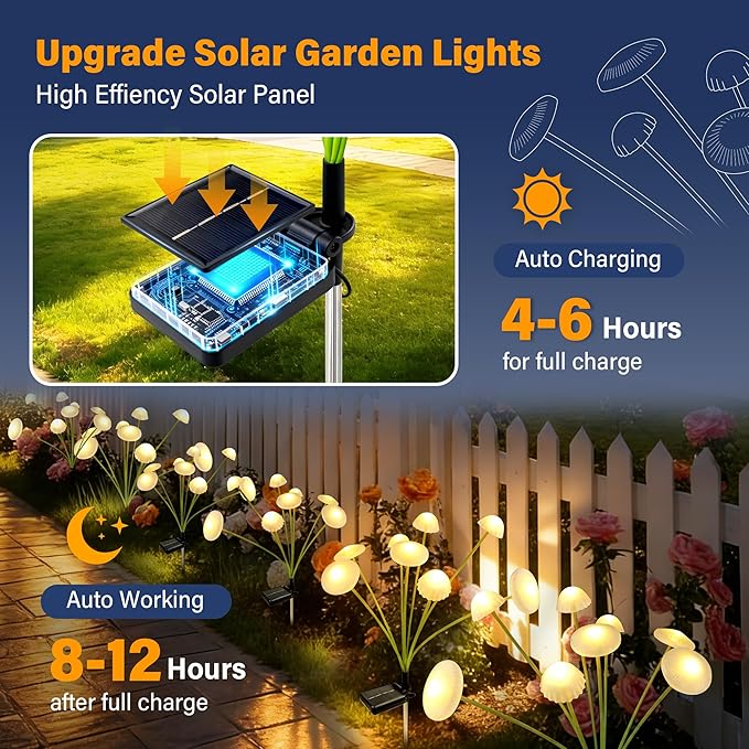 Solar Garden Lights Outdoor, 1Pack Solar Lights Garden Decor, Swaying Mushroom Lights Waterproof for Yard, Patio,Pathway Decoration,Gifts for Women,Mom(Warm White)