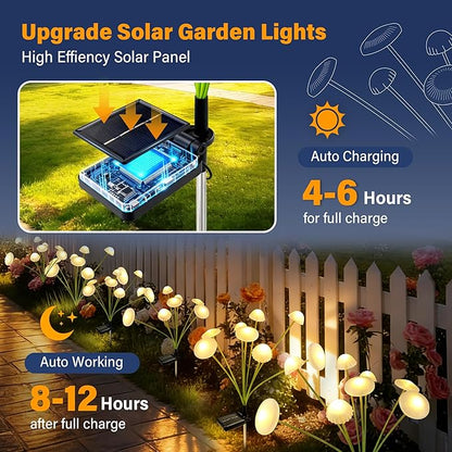 Solar Garden Lights Outdoor, 1Pack Solar Lights Garden Decor, Swaying Mushroom Lights Waterproof for Yard, Patio,Pathway Decoration,Gifts for Women,Mom(Warm White)