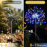 suddus Solar Garden Lights Outdoor Waterproof Decorative, 2Pack 150LED Firework Lights 8 Modes, Multicolor Solar | Lumora