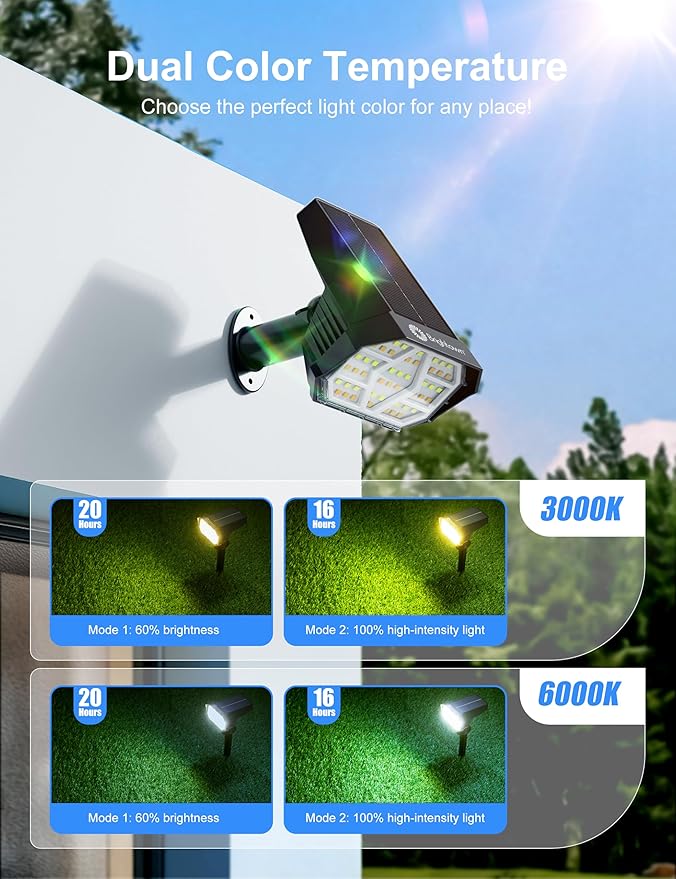 Brightown 4Pack Solar Spot Lights Outdoor [Cool & Warm Light 2-in-1], IP67 Solar Lights Outdoor Waterproof with | Lumora