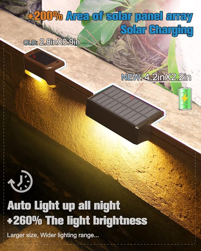 VOLISUN 12-Pack 1800mAh Outdoor Solar Fence Lights - Waterproof LED Color Glow for Step, Railing, Wall, Stairs | Lumora