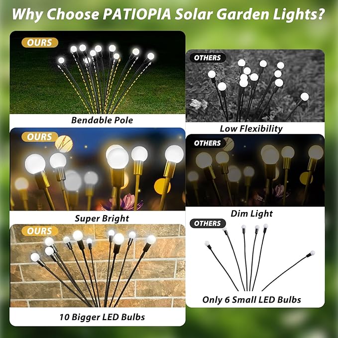 Solar Garden Lights Outdoor, 4 Pack 32LEDs Waterproof Solar Light Outdoor, Pathway Lights for Walkway, Yard, Patio,Christmas Decorations,Gift for Women for Gardening