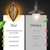 Solis Plus Outdoor Hanging Light -with Shepherd's Hook - Solar Lighting for Garden – with 8mm LED Décor Elegant | Lumora