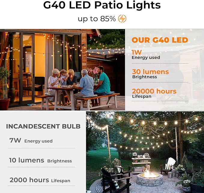 25FT G40 LED String Lights with 12 Plastic Edison Bulbs(2 Spare), Outdoor/Indoor Waterproof Lights for Patio, Garden, Wedding, Party, Festival Decoration