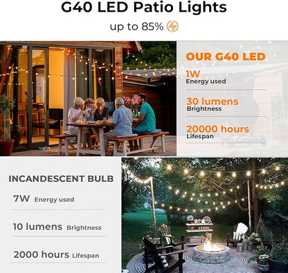25FT G40 LED String Lights with 12 Plastic Edison Bulbs(2 Spare), Outdoor/Indoor Waterproof Lights for Patio, Garden, Wedding, Party, Festival Decoration