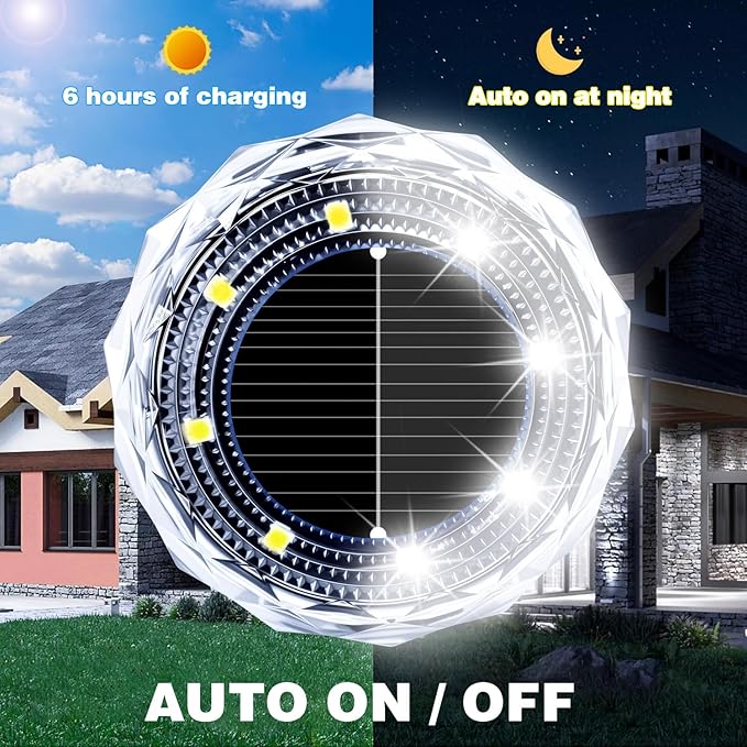 Solar Ground Lights 12 Pack,8 LED Garden Path Lights,Outdoor Ground Lights Landscape Lighting Waterproof,Solar Lawn | Lumora