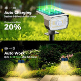 nipify Solar 1 Pack Spot Lights Outdoor Motion Sensor with 3 Modes,Solar Spotlights Outdoor Waterproof 2-in-1 Auto | Lumora