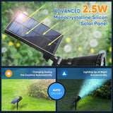 KEV Solar Spot Lights Outdoor,18 LEDs Solar Flood Lights with 8 Modes &Colored Adjustable &IPX65 | Lumora